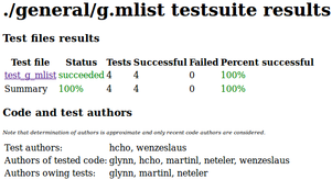 g.mlist testsuite page in report (week 10)