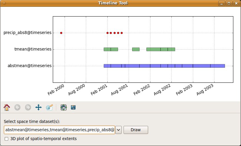 Screenshot temporal framework t.*