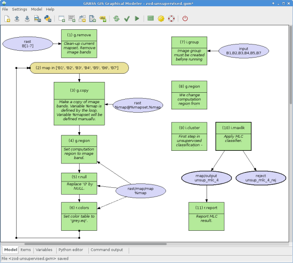 Screenshot wxGUI graphical modeler