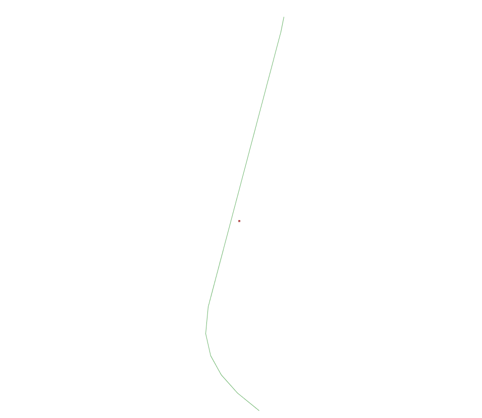line curve example